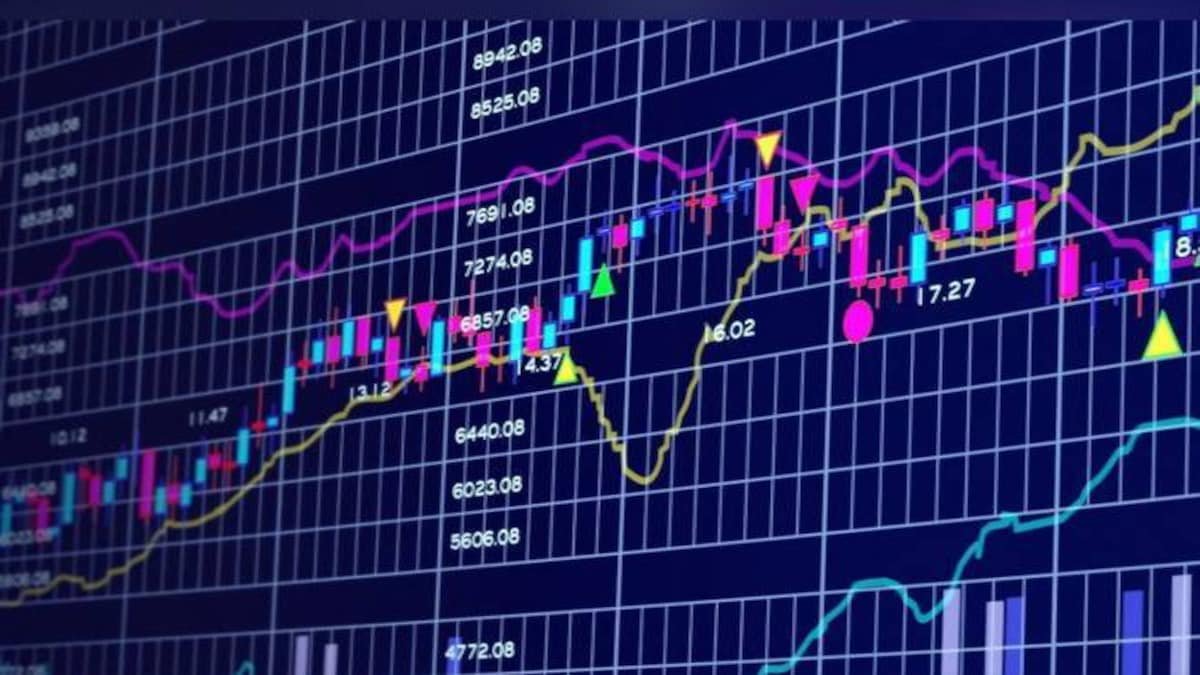 stock market graph